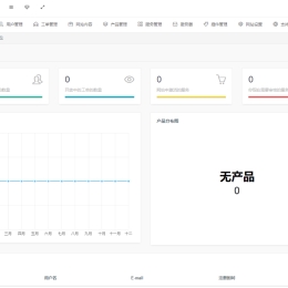 SWAPIDC系统 | 独家优化修复去云端平台版