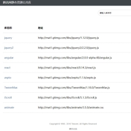腾讯网静态资源公共库