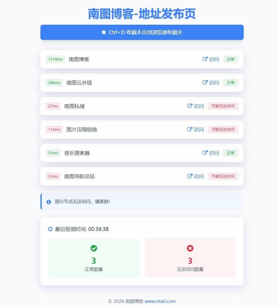 南图博客地址发布页HTML源码