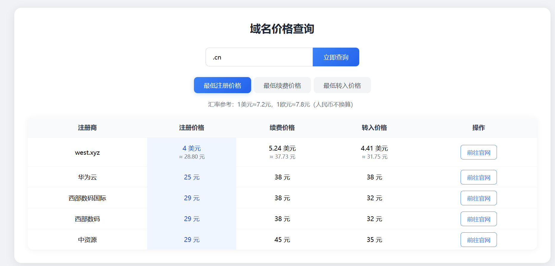 全球域名价格注册查询工具源码-实时查询