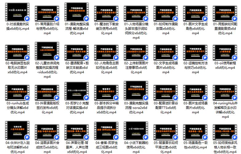 李林阳AI漫剧制作全流程实操教程 - 南图博客